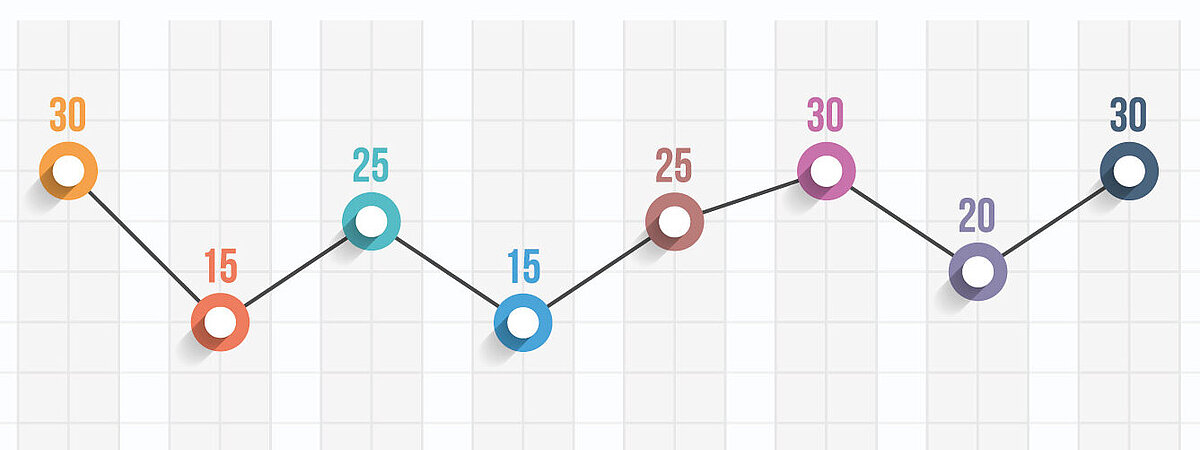 Fachgruppe Visualisierung